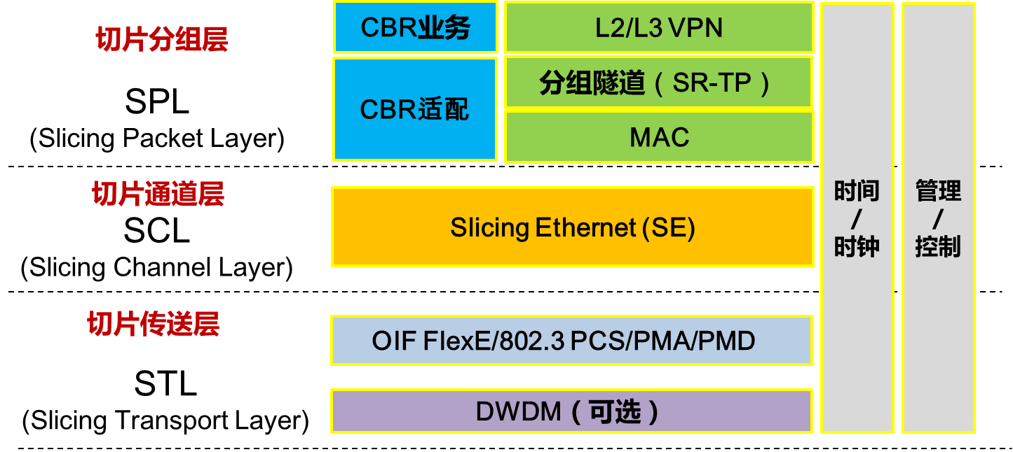 白皮书.png