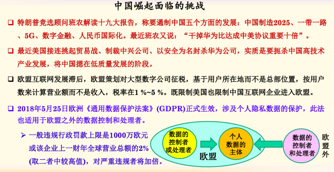 中国崛起面临的挑战