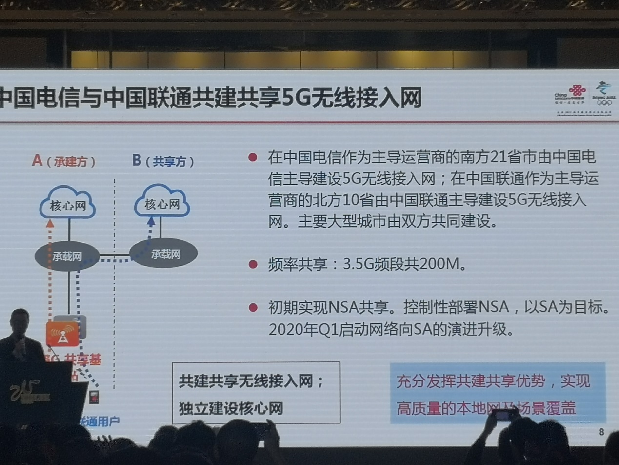 中国电信与中国联通共建共享5G无线接入网