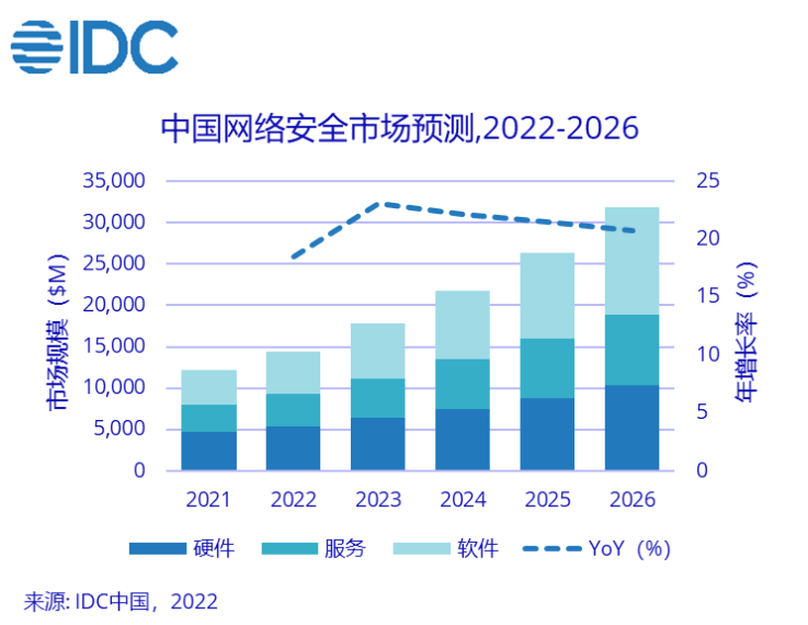 微信截图_20221201151814.png