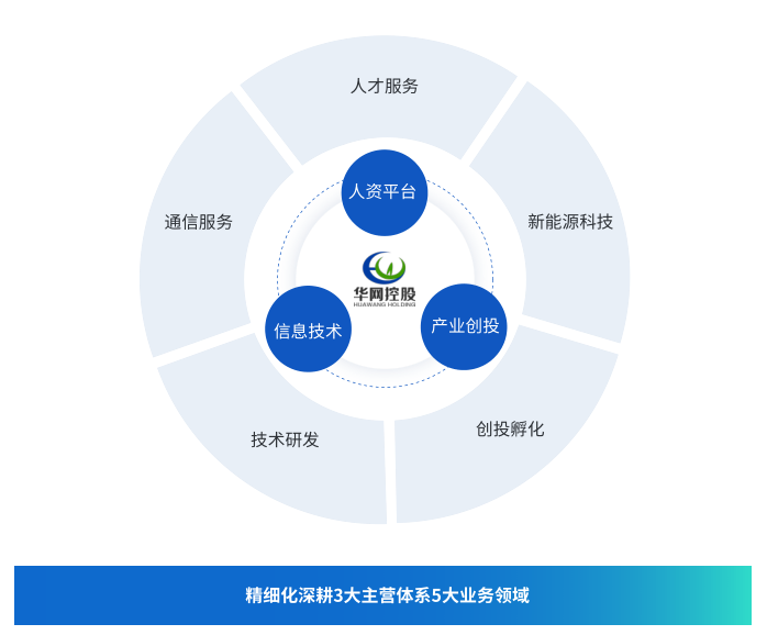 微信截图_20230721103159.png